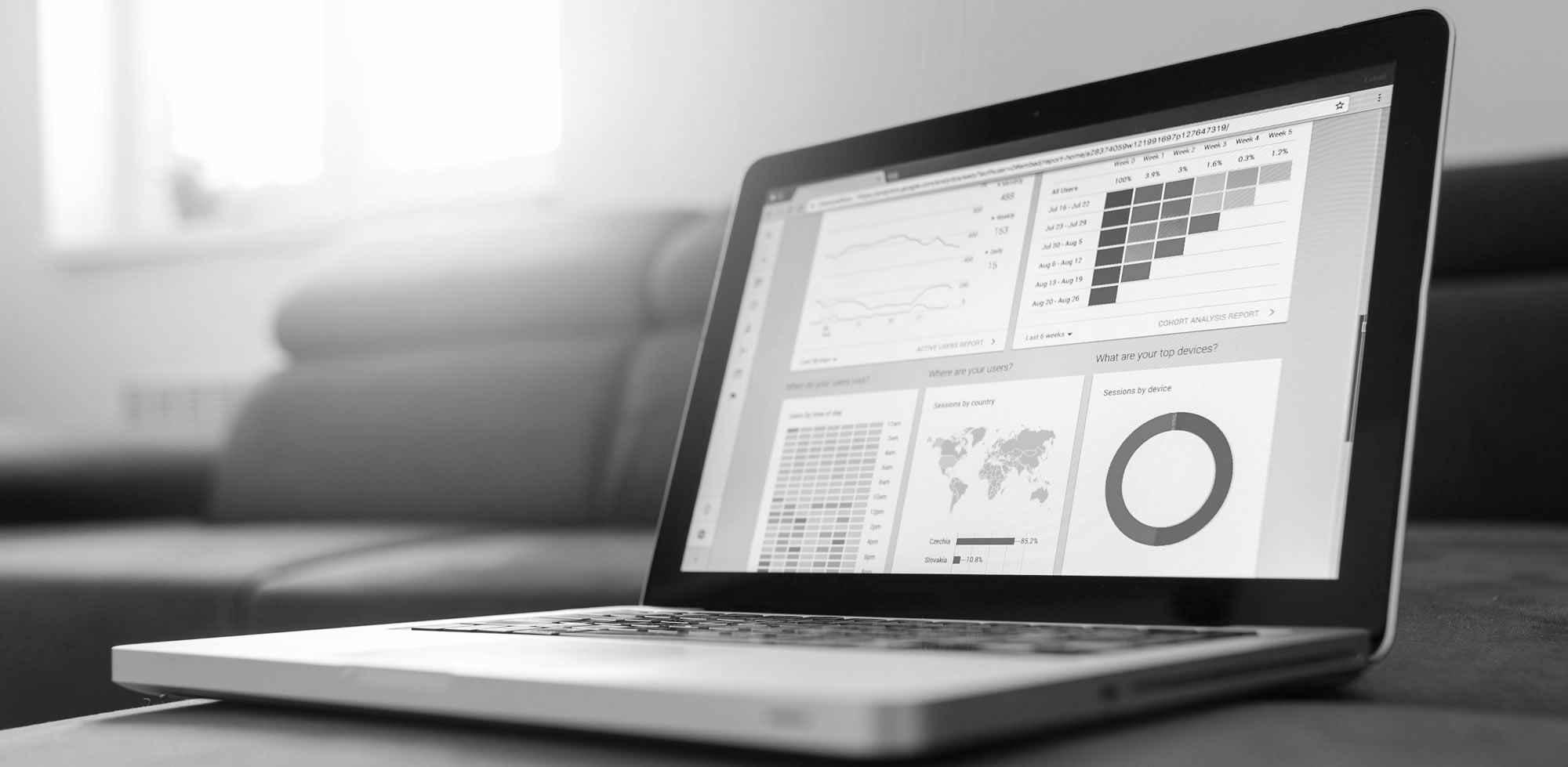 Internal Accounting Valuation Report